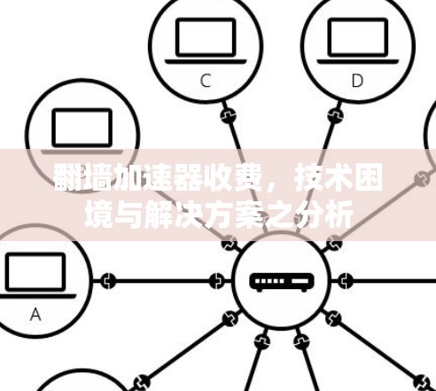 翻墙加速器收费,技术困境与解决方案之分析 翻墙加速器收费,技术困境与解决方案之分析
