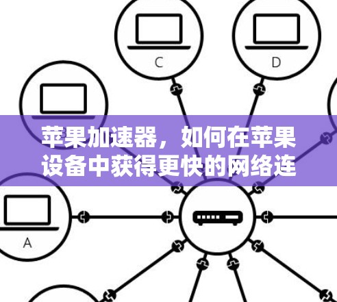 苹果加速器，如何在苹果设备中获得更快的网络连接