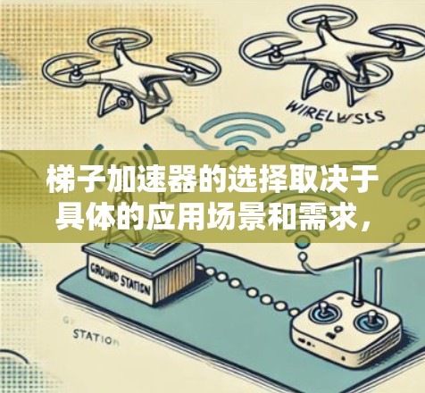 梯子加速器的选择取决于具体的应用场景和需求，因此需要综合考虑以下几个方面