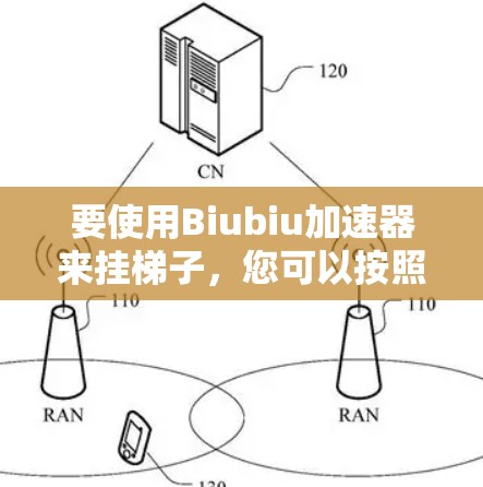 要使用Biubiu加速器来挂梯子，您可以按照以下步骤操作