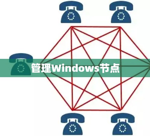管理Windows节点
