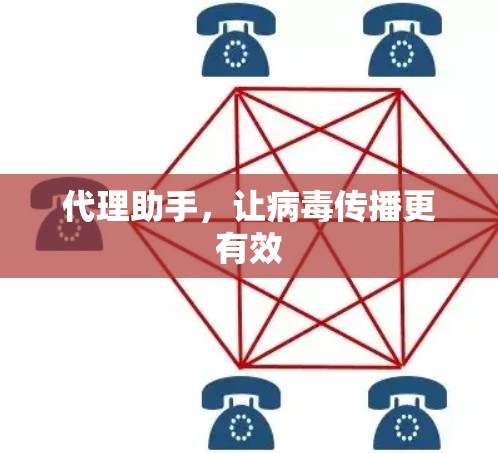 代理助手，让病毒传播更有效