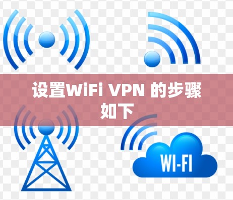 设置WiFi VPN 的步骤如下