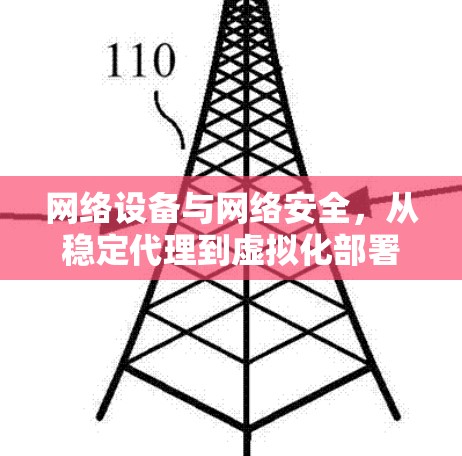 网络设备与网络安全，从稳定代理到虚拟化部署