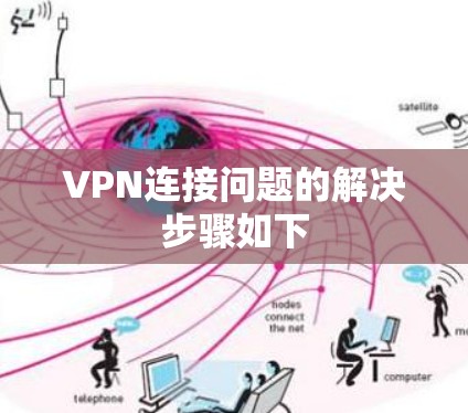 VPN连接问题的解决步骤如下 VPN连接问题的解决步骤如下