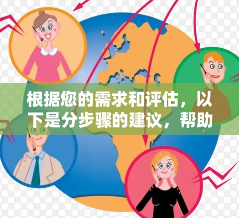 根据您的需求和评估，以下是分步骤的建议，帮助您选择和使用最适合的VPN软件