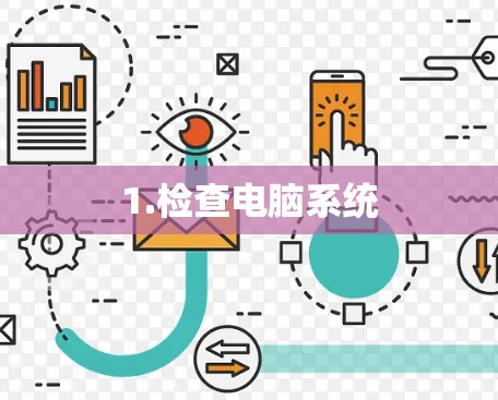 1.检查电脑系统 1.检查电脑系统