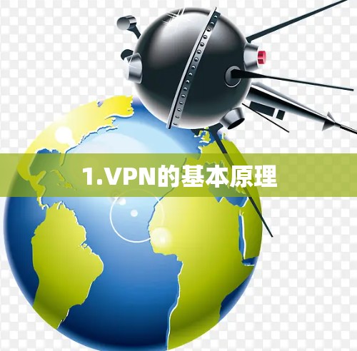 1.VPN的基本原理