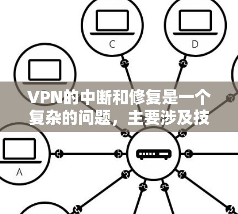 VPN的中断和修复是一个复杂的问题，主要涉及技术、网络和用户行为等多个方面。以下是关于VPN中断和修复的详细分析和建议